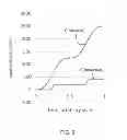 Fig. 07 - USING POWER FACTOR CONTROL TO OPTIMIZE POWER GENERATION AND ALLOCATION