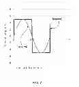 Fig. 08 - USING POWER FACTOR CONTROL TO OPTIMIZE POWER GENERATION AND ALLOCATION