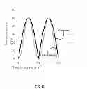 Fig. 09 - USING POWER FACTOR CONTROL TO OPTIMIZE POWER GENERATION AND ALLOCATION