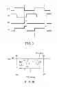 Fig. 07 - Magnetoresistive memory device with reduced leakage and high speed operation in an SoC