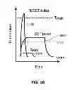 Fig. 05 - Systems, methods, and devices with write optimization in phase change memory