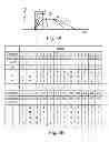 Fig. 19 - Systems, methods, and devices with write optimization in phase change memory