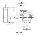 Fig. 24 - Systems, methods, and devices with write optimization in phase change memory