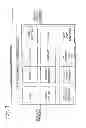 Fig. 04 - Nonvolatile memory systems with embedded fast read and write memories
