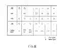 Fig. 43 - Semiconductor memory device and controller