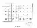 Fig. 45 - Semiconductor memory device and controller