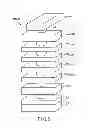 Fig. 07 - Three dimensional stacked nonvolatile semiconductor memory