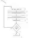 Fig. 01 - SYSTEMS AND METHODS FOR ERASING CHARGE-TRAP FLASH MEMORY