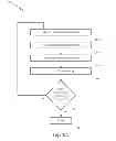 Fig. 07 - SYSTEMS AND METHODS FOR ERASING CHARGE-TRAP FLASH MEMORY