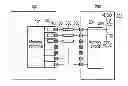 Fig. 01 - Output driver to drive semiconductor device and memory system
