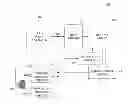 Fig. 01 - Adjusting bit-line discharge time in memory arrays based on characterized word-line delay and gate delay