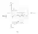 Fig. 06 - Memory device and method of performing a read operation within such a memory device