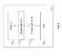 Fig. 02 - Memory device refresh