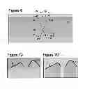 Fig. 05 - Apparatus and method for reconstructing complex salt geometry using dual-flood RTM with prismatic waves