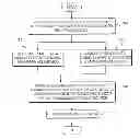 Fig. 01 - Method for generating synthetic image and ultrasonic imaging apparatus using same