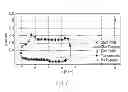 Fig. 07 - System and method for broadband doppler compensation