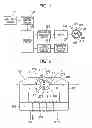 Fig. 02 - Stepping motor control circuit, movement and analog electronic timepiece
