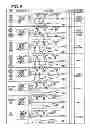 Fig. 06 - Stepping motor control circuit, movement and analog electronic timepiece