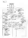 Fig. 07 - Stepping motor control circuit, movement and analog electronic timepiece