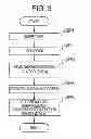 Fig. 04 - Optical information recording device and method
