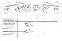 Fig. 01 - NODE AND METHOD FOR MANAGING A MAXIMUM TRANSFER UNIT RELATED PATH FAILURE
