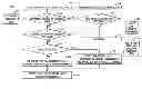 Fig. 01 - Packet loss recovery on a wireless link in a transmission layer protocol session