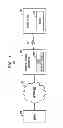Fig. 02 - Packet loss recovery on a wireless link in a transmission layer protocol session