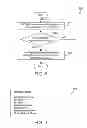 Fig. 05 - Utilizing stored data to reduce packet data loss in a mobile data network with data breakout at the edge