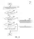 Fig. 06 - Utilizing stored data to reduce packet data loss in a mobile data network with data breakout at the edge