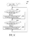 Fig. 09 - Utilizing stored data to reduce packet data loss in a mobile data network with data breakout at the edge