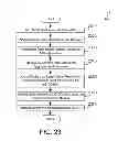 Fig. 18 - Utilizing stored data to reduce packet data loss in a mobile data network with data breakout at the edge