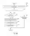 Fig. 22 - Utilizing stored data to reduce packet data loss in a mobile data network with data breakout at the edge