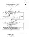 Fig. 08 - Utilizing stored data to reduce packet data loss in a mobile data network with data breakout at the edge