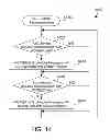 Fig. 09 - Utilizing stored data to reduce packet data loss in a mobile data network with data breakout at the edge