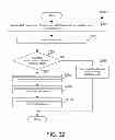 Fig. 22 - Utilizing stored data to reduce packet data loss in a mobile data network with data breakout at the edge