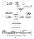 Fig. 03 - Call flow diagnostic system for heterogeneous networks