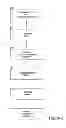 Fig. 03 - Distributed protection switching architecture for point-to-point microwave radio systems