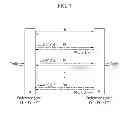 Fig. 08 - Protection switching method and apparatus