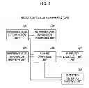 Fig. 09 - Protection switching method and apparatus