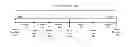 Fig. 01 - Automatic discovery and enforcement of service level agreement settings