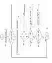 Fig. 05 - Automatic discovery and enforcement of service level agreement settings