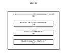 Fig. 04 - Solving network traffic congestion using device grouping