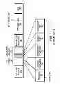 Fig. 02 - Method and apparatus for self-learning of VPNS from combinations of unidirectional tunnels in MPLS/VPN networks