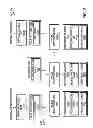 Fig. 04 - Method and apparatus for self-learning of VPNS from combinations of unidirectional tunnels in MPLS/VPN networks