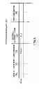 Fig. 07 - Method and apparatus for self-learning of VPNS from combinations of unidirectional tunnels in MPLS/VPN networks