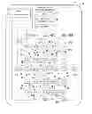 Fig. 01 - Network fault localization
