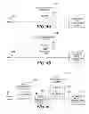 Fig. 06 - Network fault localization