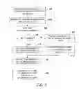 Fig. 07 - Network fault localization