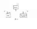 Fig. 08 - Method and device for processing location information of fault point