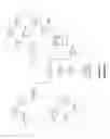 Fig. 02 - System and method for wireless access point layout and network operation
